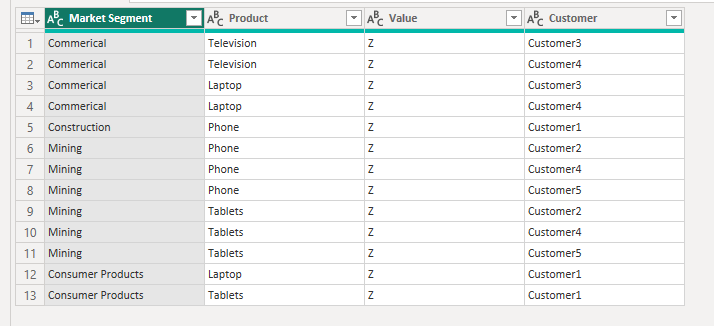 Solved: Filter using power query - Microsoft Fabric Community