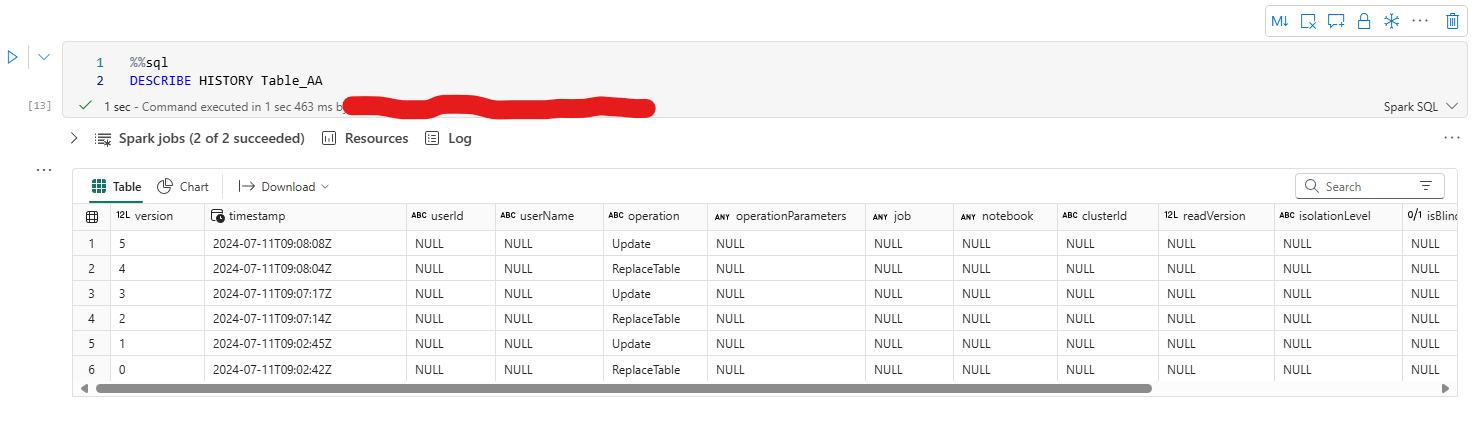 Dataflow Gen2 - Table not getting dropped and recr... - Microsoft ...