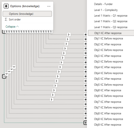 Pre-defining x-axis values and filtering visuals - Microsoft Fabric ...