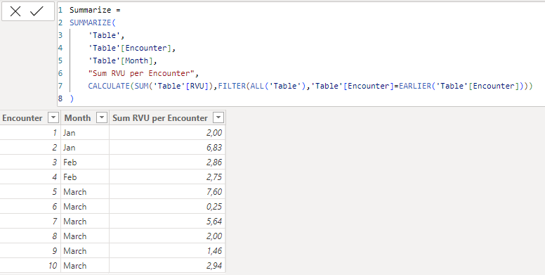 Solved: Creating Visual Categories based on Calculated Mea ...