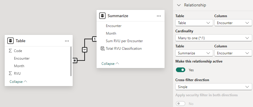 Solved: Creating Visual Categories based on Calculated Mea ...