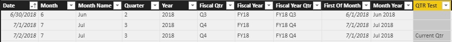 Determine Start of Quarter In Date Table Based On ... - Microsoft ...