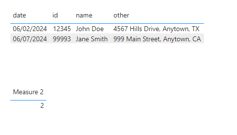 Solved: Return most recent data as of a selected date - Microsoft ...
