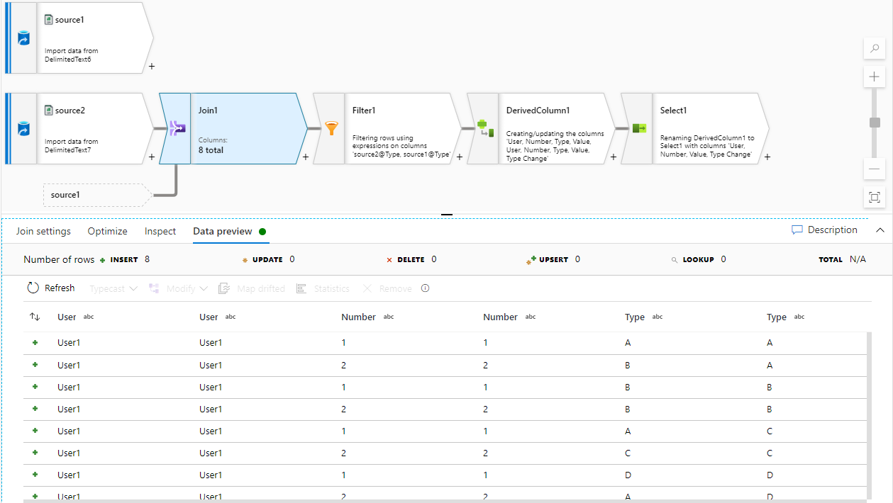 Solved: check accuracy of data load - Microsoft Fabric Community