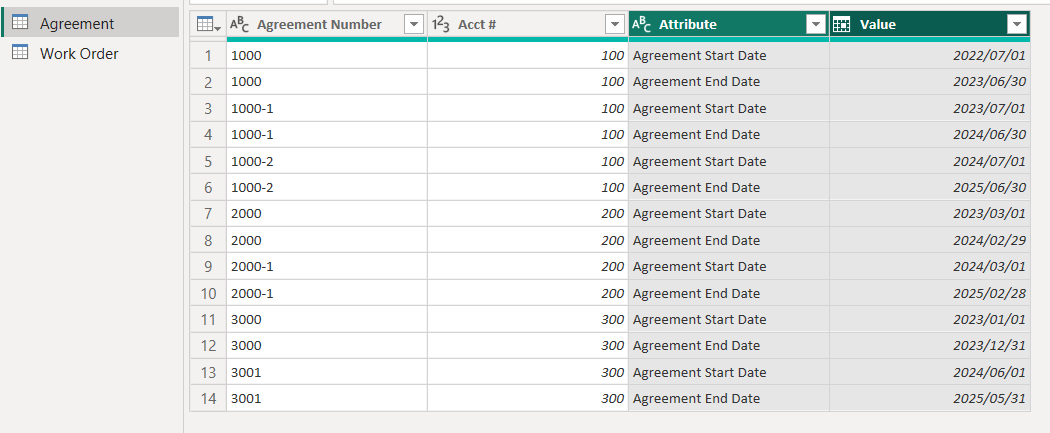 Re: Compare Date in one table to multiple rows in ... - Microsoft ...
