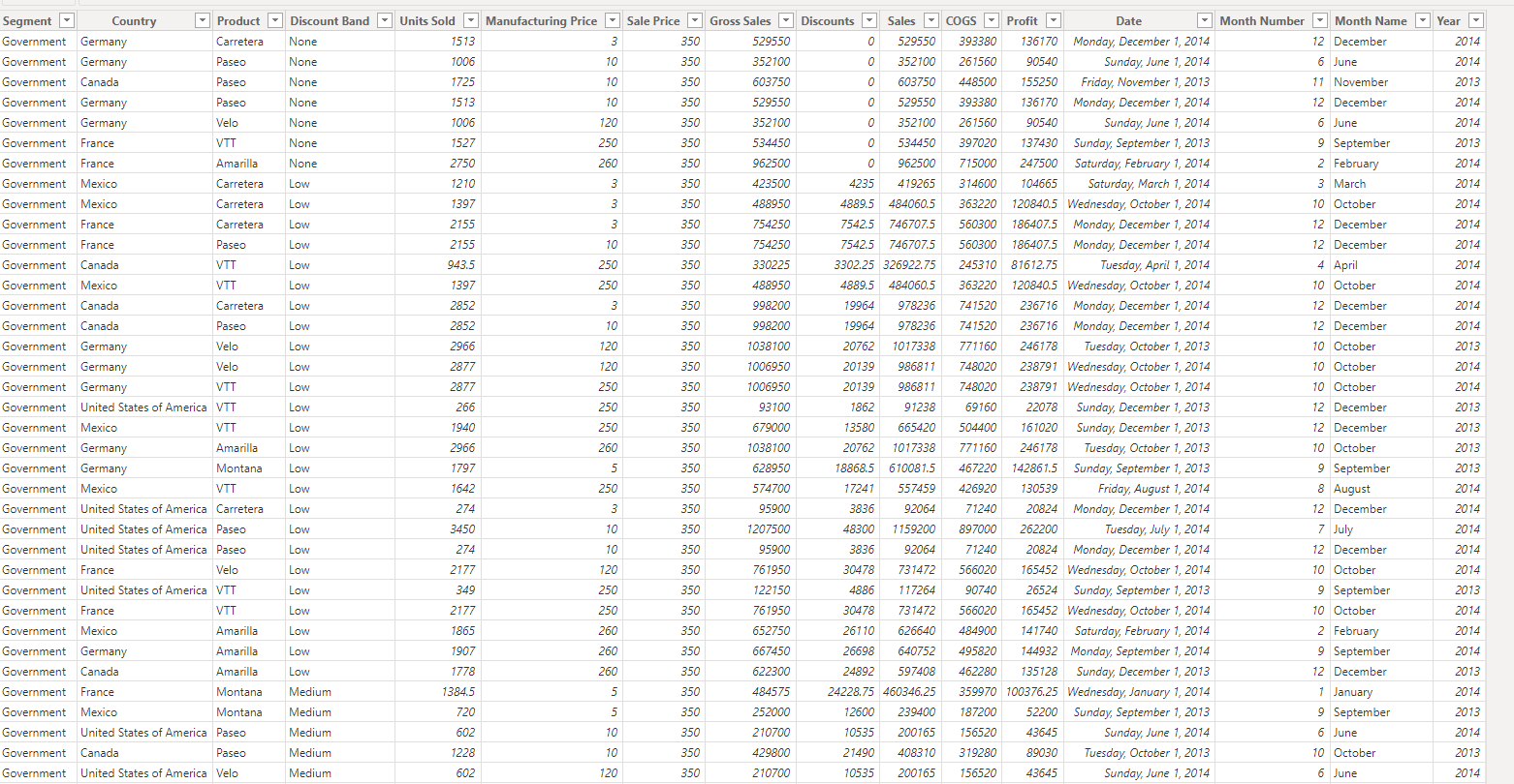Solved: Detail Chart to Visualizations - Microsoft Fabric Community