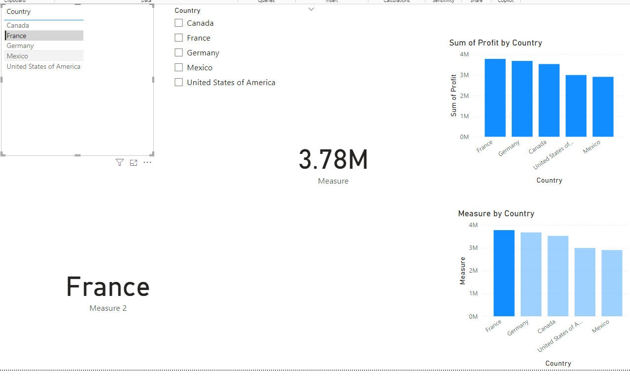 Solved: Detail Chart to Visualizations - Microsoft Fabric Community