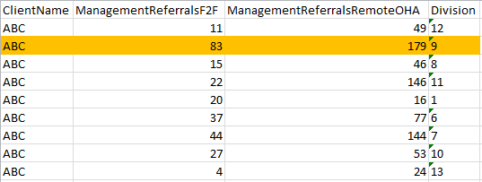 find corresponding value to maxi value in another ... - Microsoft ...