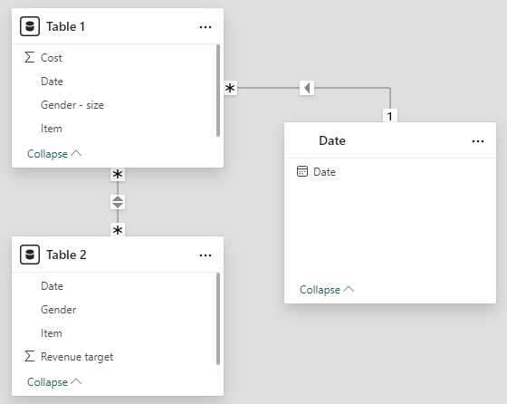 Data model - Microsoft Fabric Community