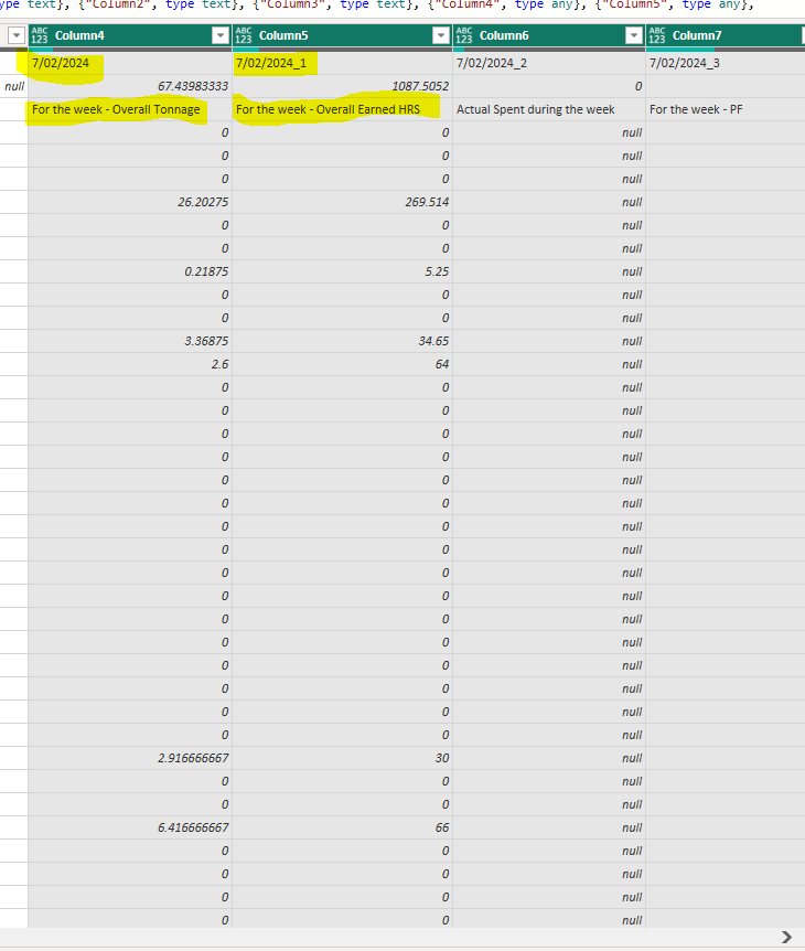 Need help in transforming my Data - Microsoft Fabric Community