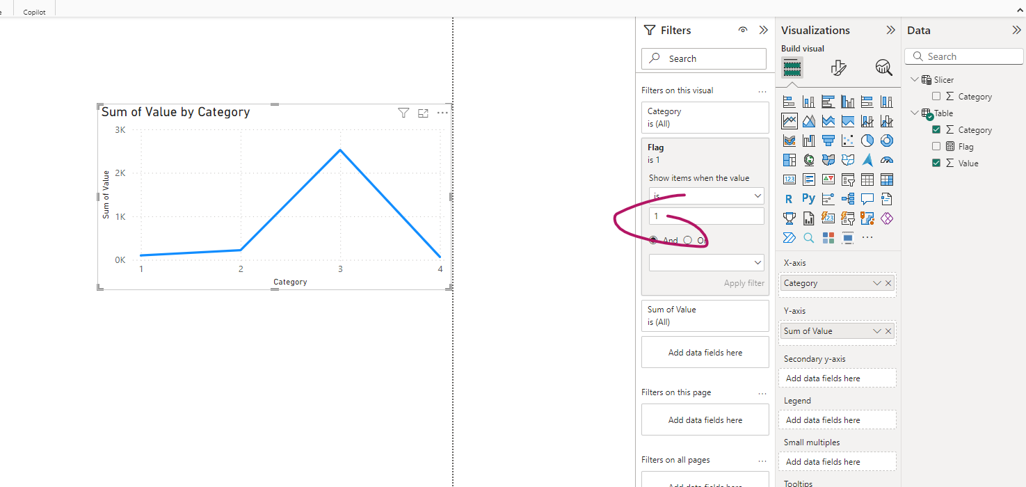 Solved: Work around with line chart and slicer - Microsoft Fabric Community