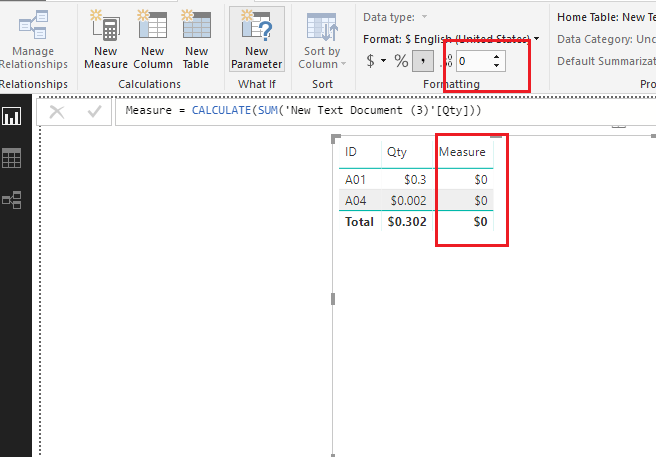 Measure SUM returns zero - Microsoft Fabric Community
