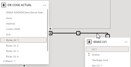 Add a total row after two rows of a matrix - Microsoft Fabric Community