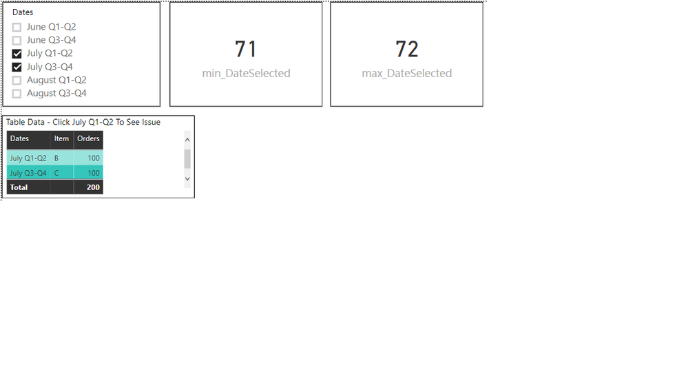 Correct max/min number detected (71-72)