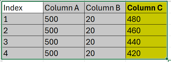 Solved: Subtract a value from the same column - Microsoft Fabric Community