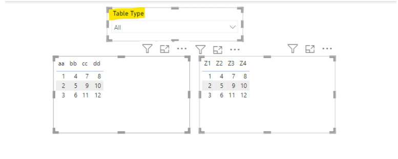 Solved: Dynamic table visible based on filter selection po ...