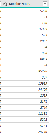 Solved: Running Difference between rows - Microsoft Fabric Community