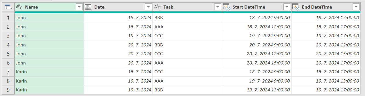 Solved: Add integer hours to date in Power Query or with D ...