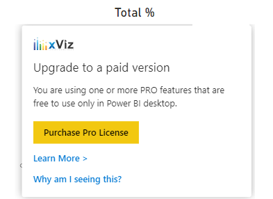 Solved: Custom visual does not display in the server - Microsoft Fabric ...