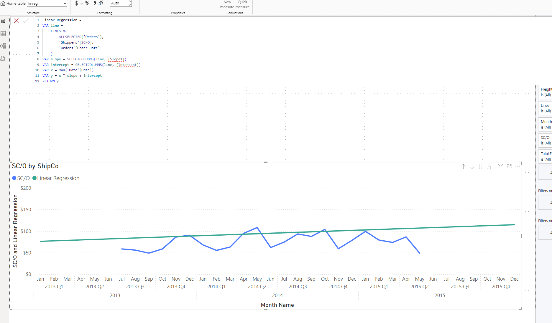 Linear Regression with Date Hierarchy on X Axis - Microsoft Fabric ...