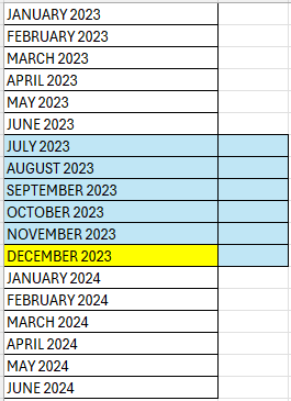 Solved: Last X MONTHS based on selected MONTH - Microsoft Fabric Community