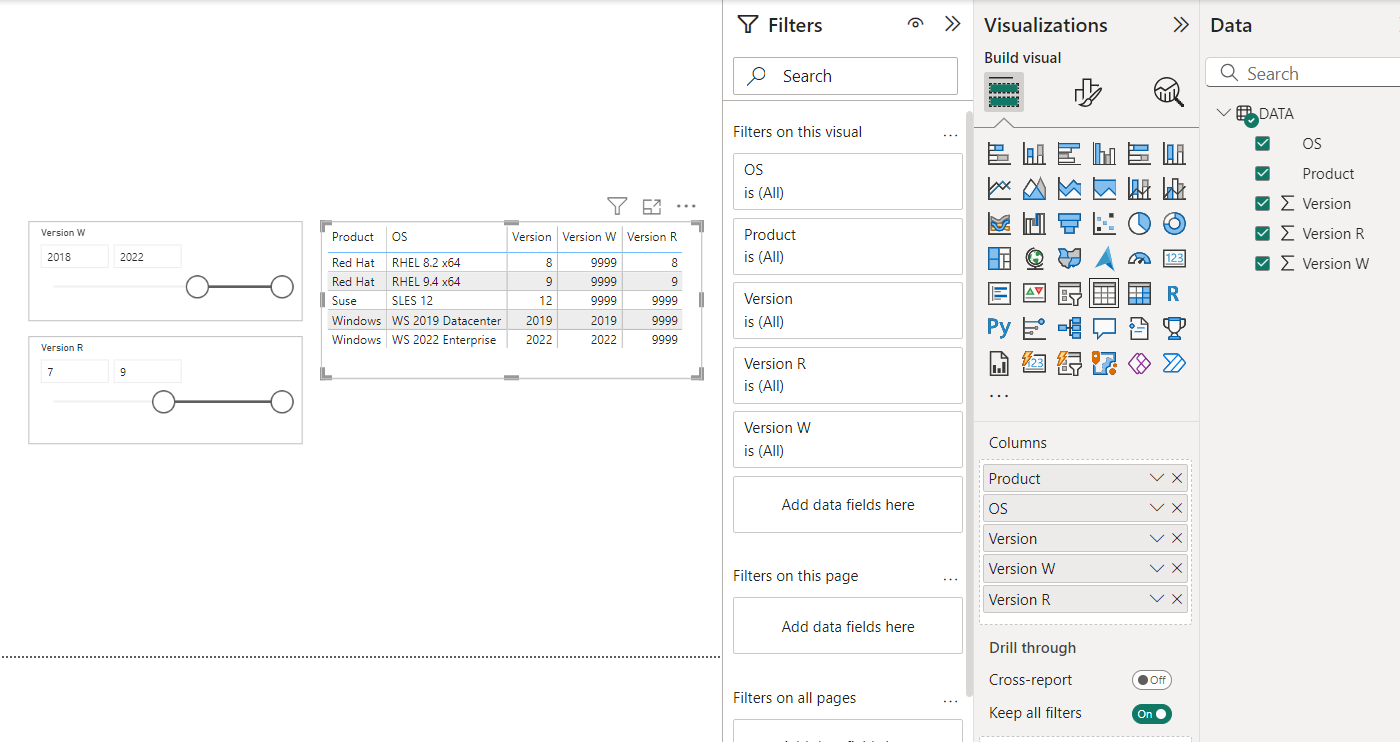 Solved: Multiple slicers over single column - Microsoft Fabric Community