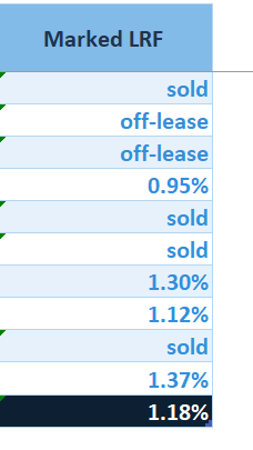 Solved: MATRIX formatting with mixed data types - Microsoft Fabric ...