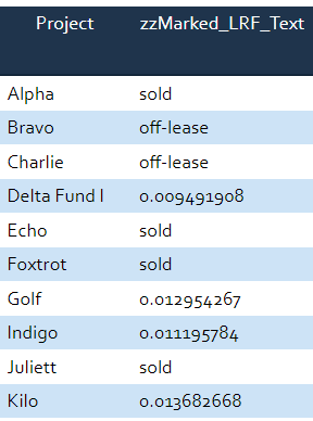 Solved: MATRIX formatting with mixed data types - Microsoft Fabric ...