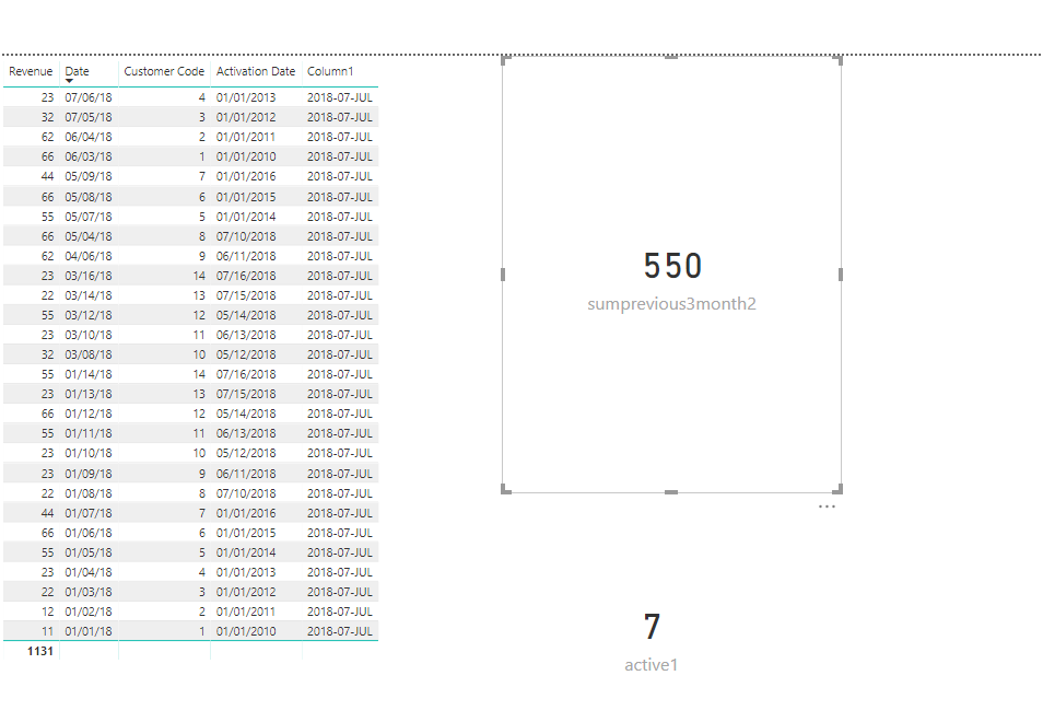 Value sum for last N months - Microsoft Fabric Community