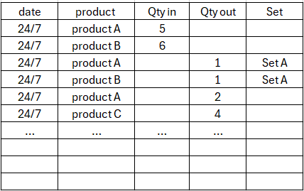 Solved: How to merge 2 data tables? - Microsoft Fabric Community