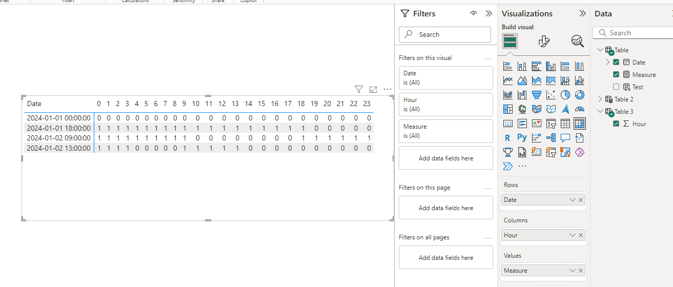 Solved: Calculate the specific hours between two dates - Microsoft ...