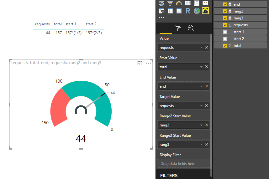Solved: Tachometer Visual Question - Microsoft Fabric Community