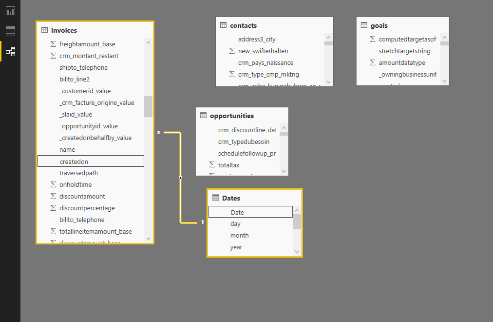 Solved: Dates Table Relationship - Microsoft Fabric Community