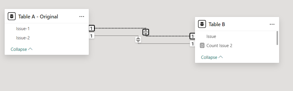 Solved: Power BI Relationship - Microsoft Fabric Community