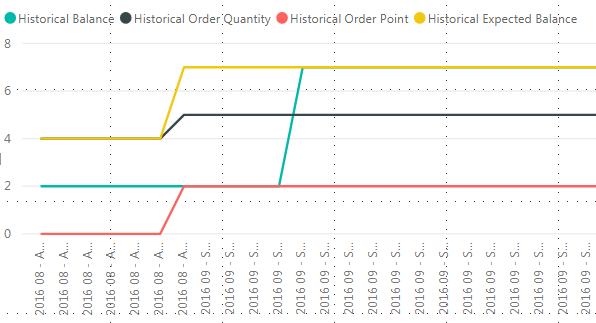 Graph Example.PNG