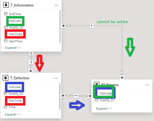 How to filter data from 2 tables for output in a 3... - Microsoft ...