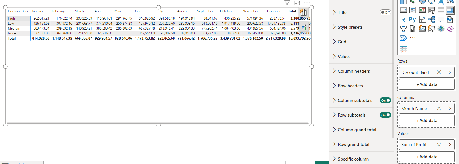 Solved: Using Table or Matrix - Microsoft Fabric Community