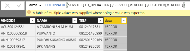 Solved: lookup value from table - Microsoft Fabric Community