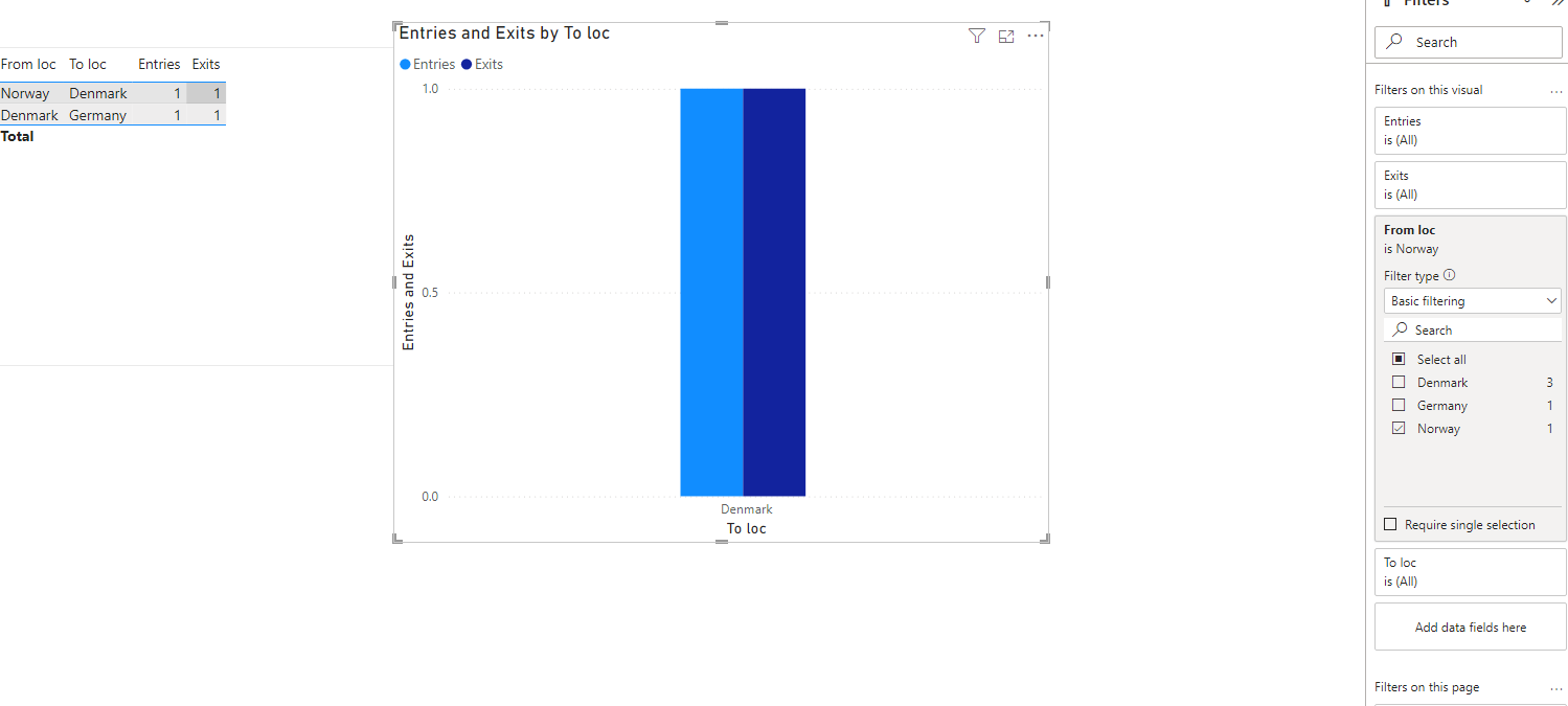 Dynamic filter on multiple columns - Microsoft Fabric Community