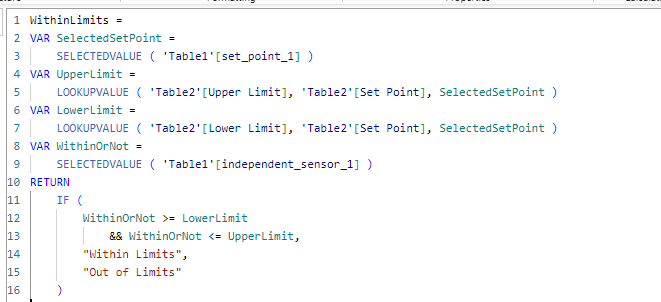 Solved: Set Points within upper and lower limits - Microsoft Fabric ...
