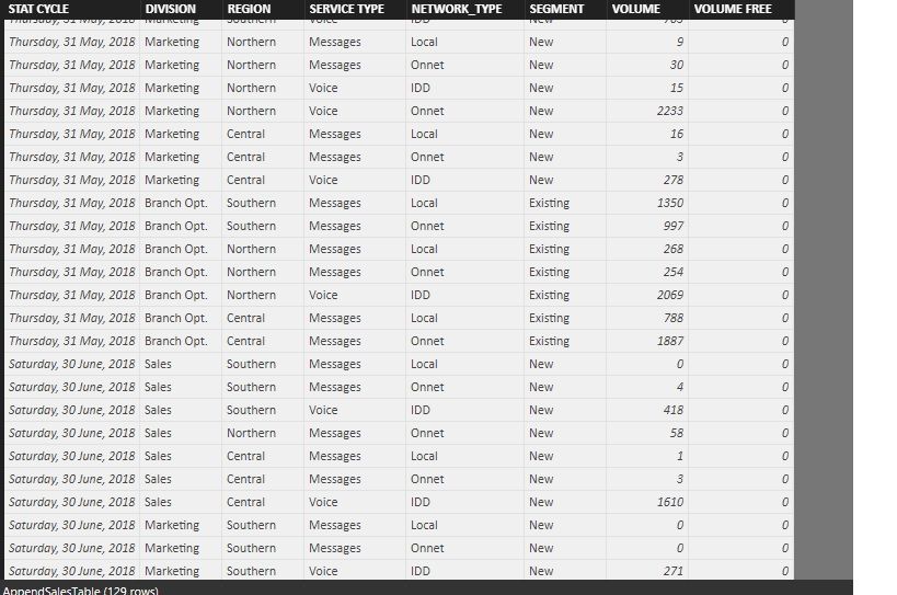 Append_Sales_Table.jpg