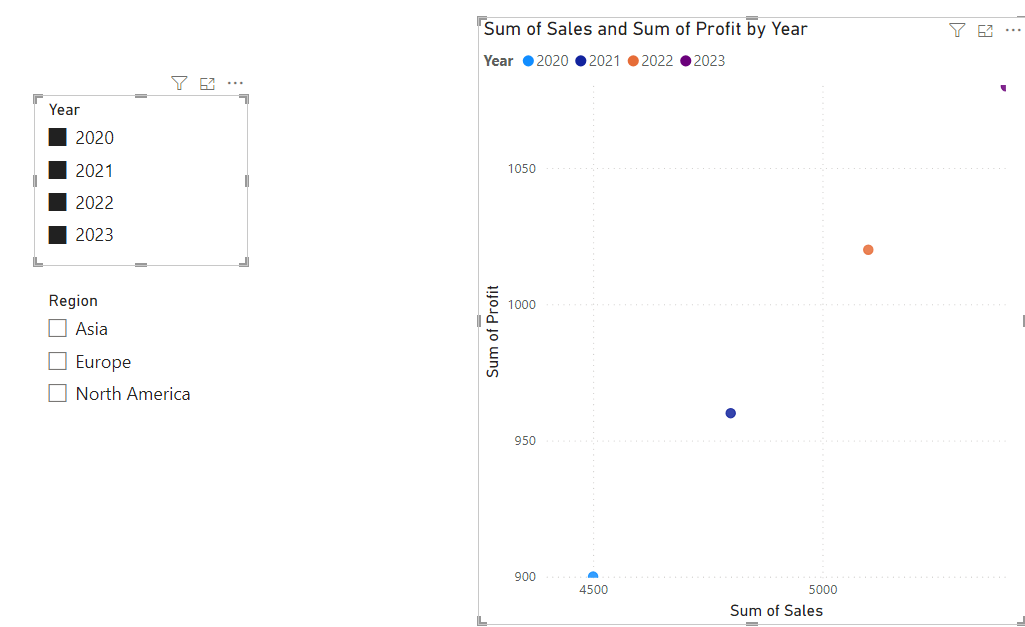 Scatter plot marker not matching legend - Microsoft Fabric Community