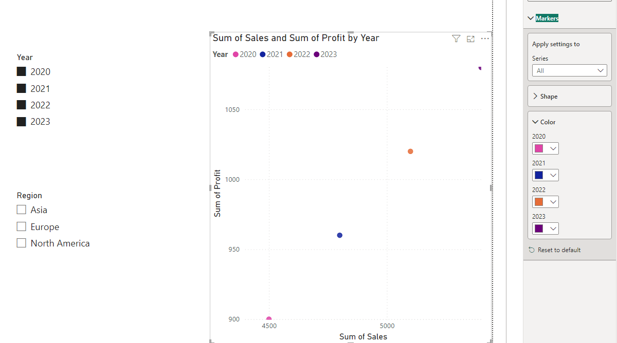 Scatter plot marker not matching legend - Microsoft Fabric Community