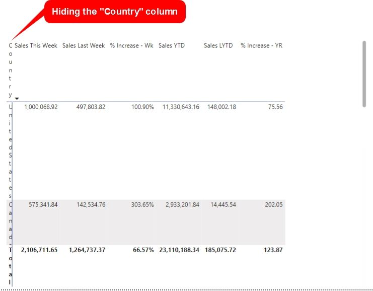 Solved: Hiding Row Column in a Matrix Visual - Microsoft Fabric Community