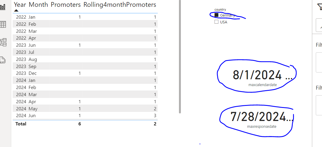 filtering date table - Microsoft Fabric Community