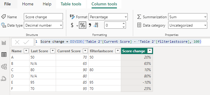 Solved: Conditional Formatting - Microsoft Fabric Community