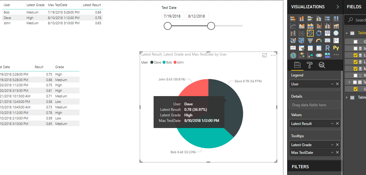Measures in visuals - Microsoft Fabric Community