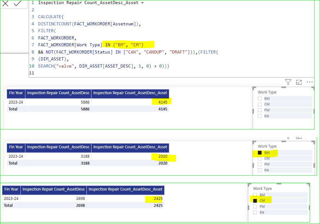 Solved: Distinct Filter not giving the result expected - Microsoft ...