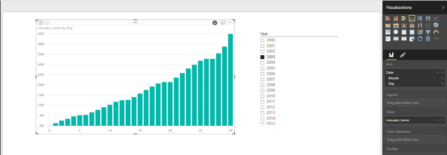 Create a measure with date - Microsoft Fabric Community