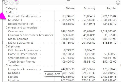 Data Display Help